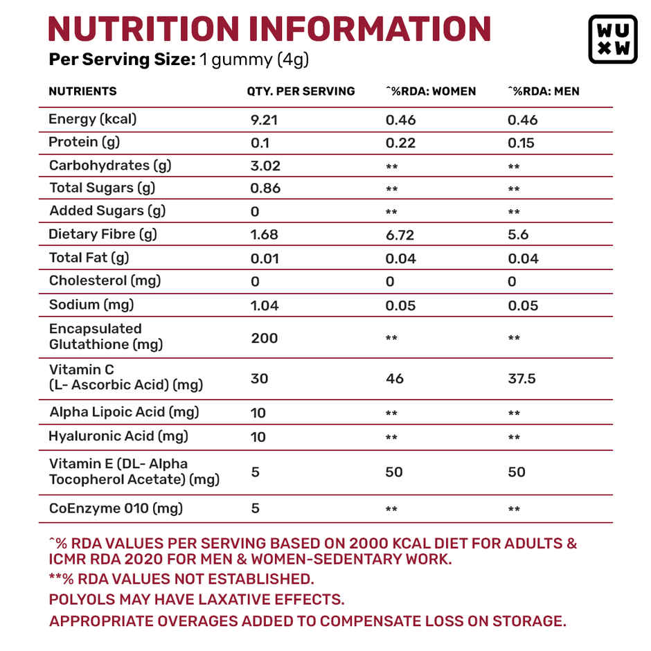 What's Up Glutathione-Glow Gummies 15 Days Pack