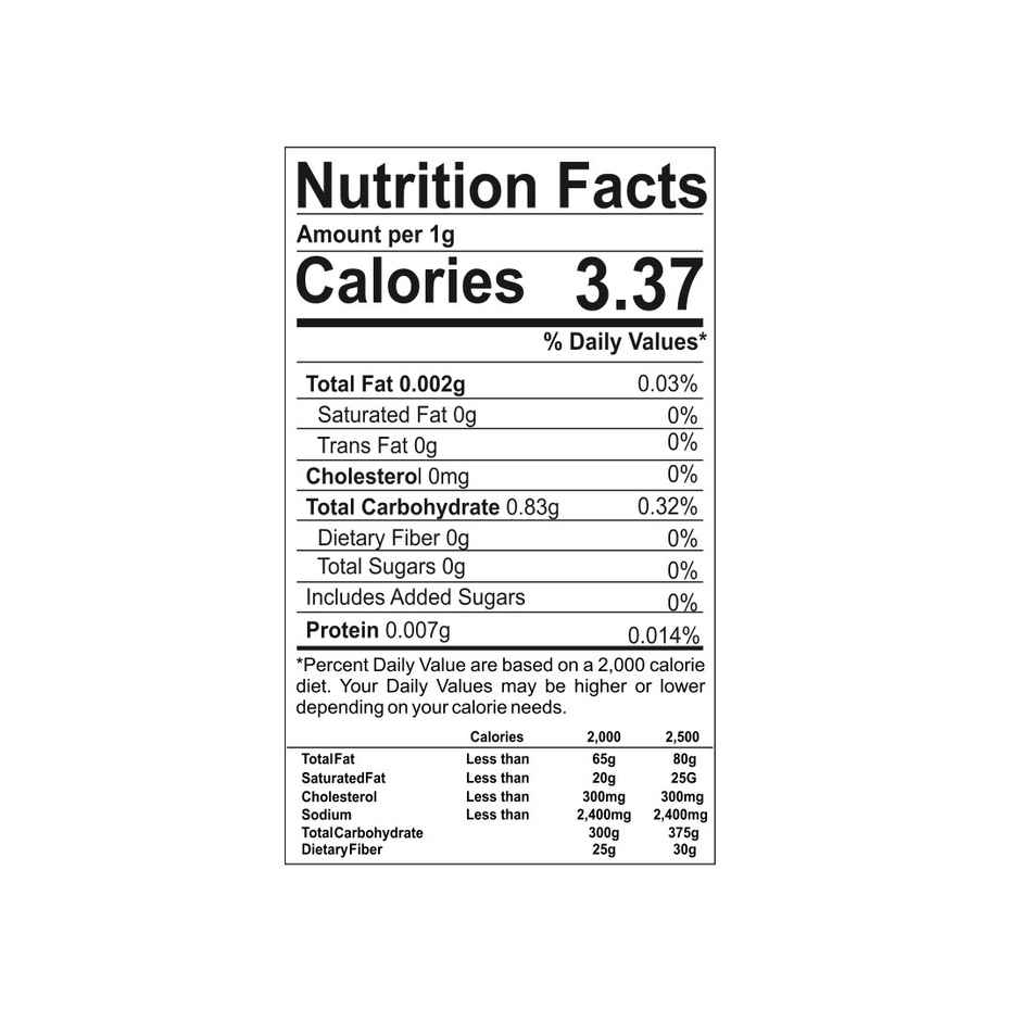 Yuvika Gond Katira | Tragacanth Gum