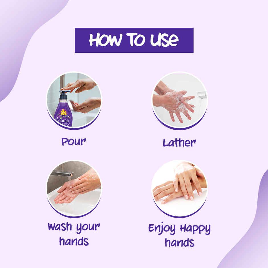 Fiama Relax Hand Wash, 400 ml Bottle, Lavender & Ylang Ylang