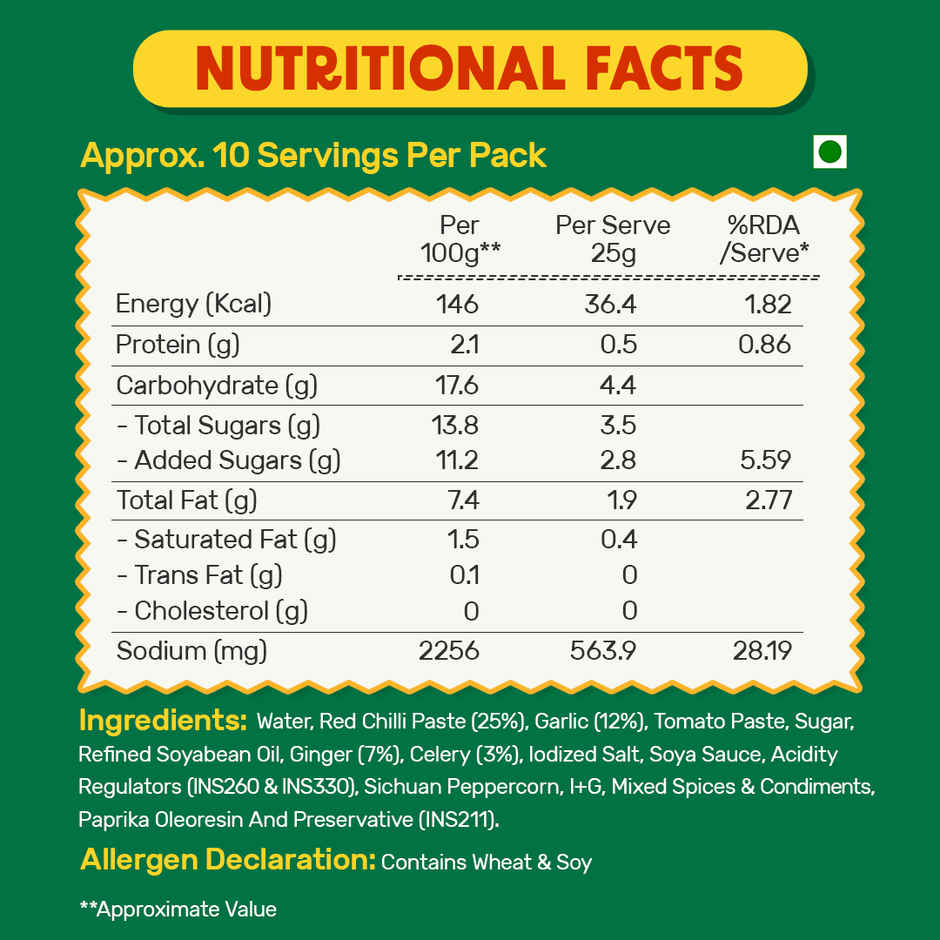 Masterchow Schzewan Chutney(250gms) & Beyond Snack Kerala Banana Chips Original Style(75gms) Combo
