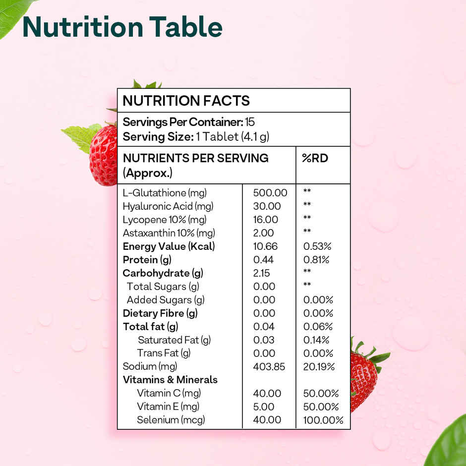 Oziva Bioactive Glutathione Tablets Strawberry Swirl Combo