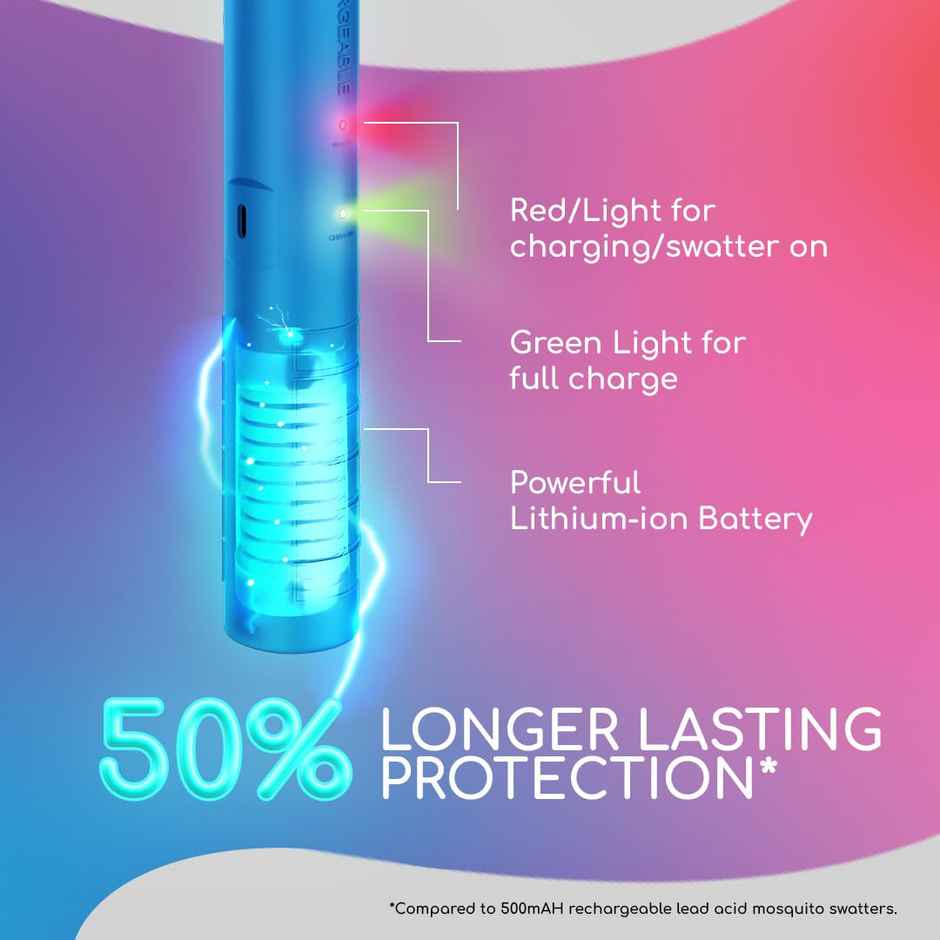 Nippo Guard Rechargeable Mosquito Bat | Fast Charging Powerful Lithium-Ion Battery