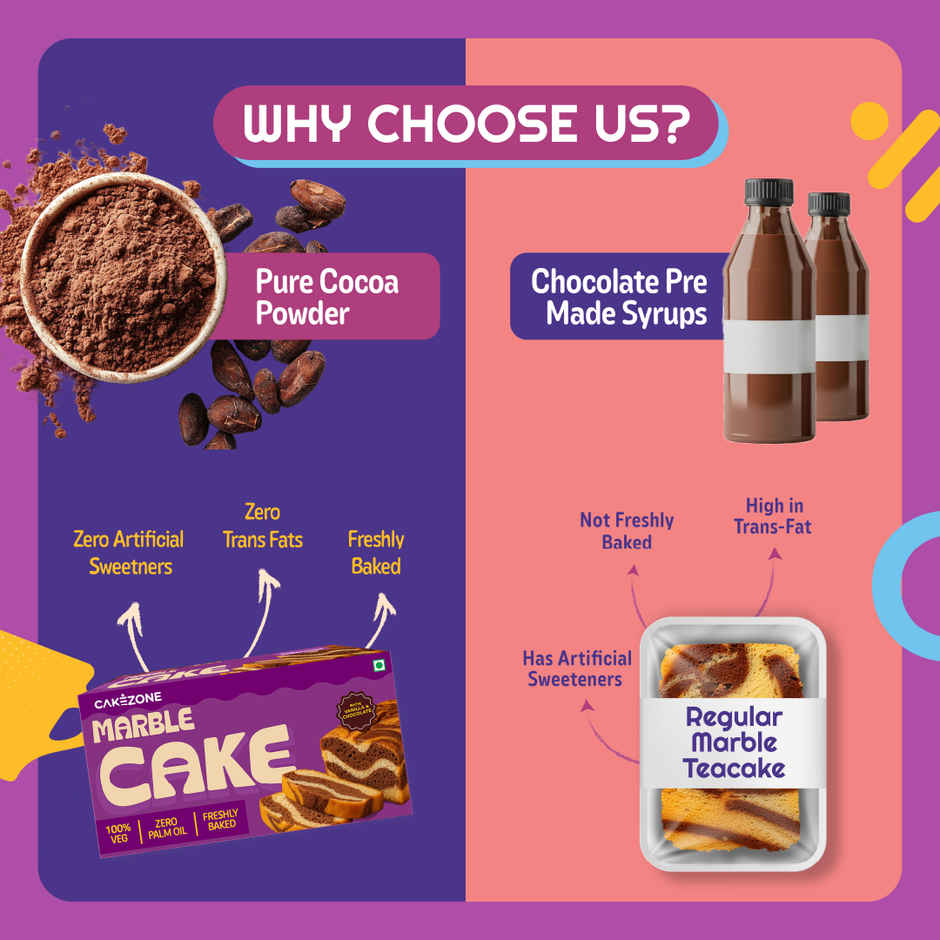 Cakezone Marble Teacake