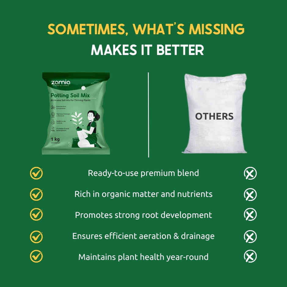 Zamia Potting Soil Mix | Organic Grow Media for Pots, Seeds, Flowers, Vegetables & Garden