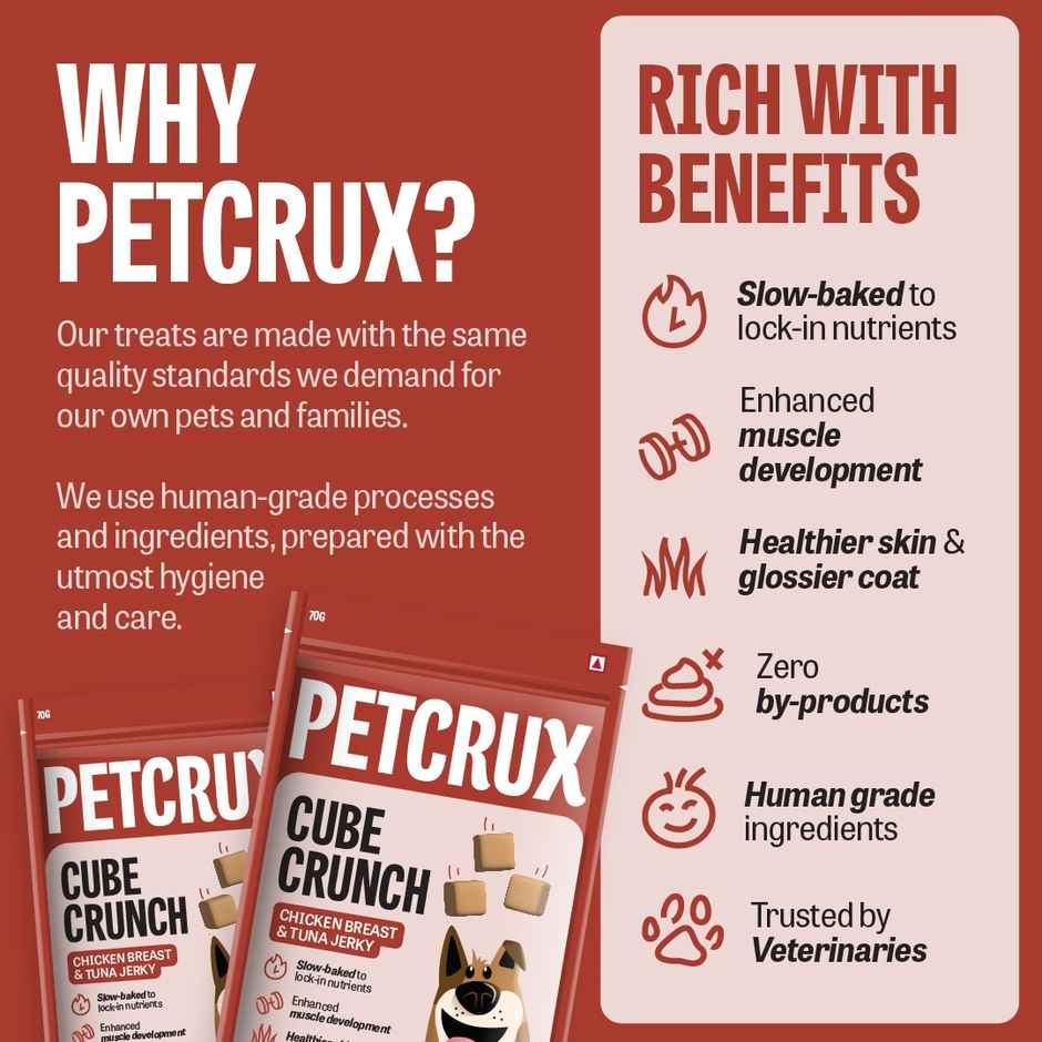 Petcrux Chicken Breast Jerkey With Tuna Dog Treats