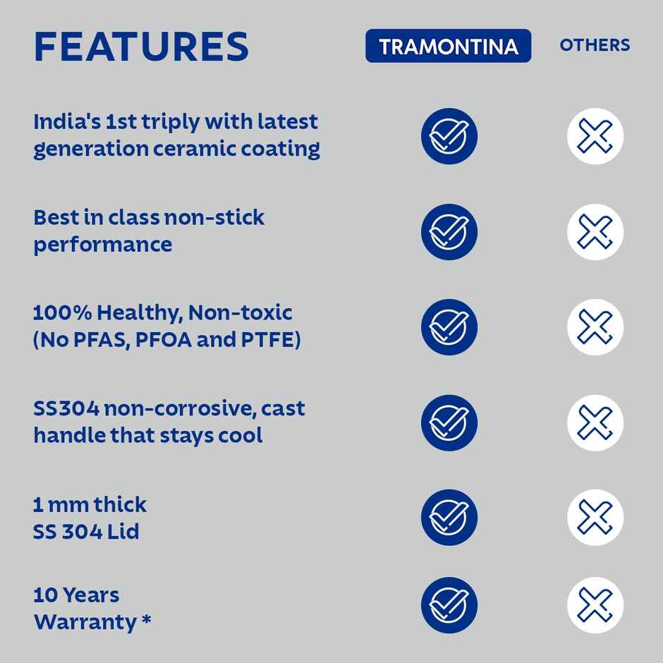 Tramontina Fusao Healthy Triply Ceramic 20cm Frypan EX+ with SS 304 lid | Non Toxic (PFAS/PTFE/PFOA Free) Omlete Pan | Saute | Induction Friendly | Stay Cool Handle I 10 Year Warranty