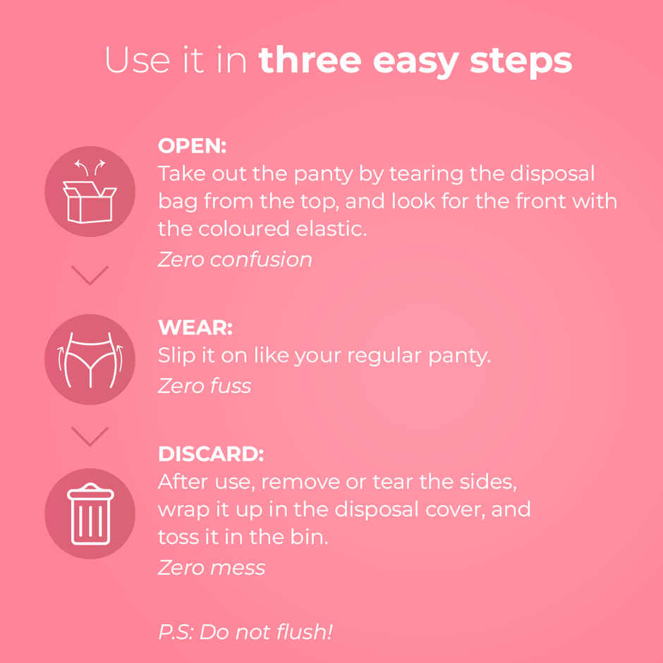 Nua 360 Comfort Maternity Panties XXL-XXXL | 38 - 54 inches | Leak Protection