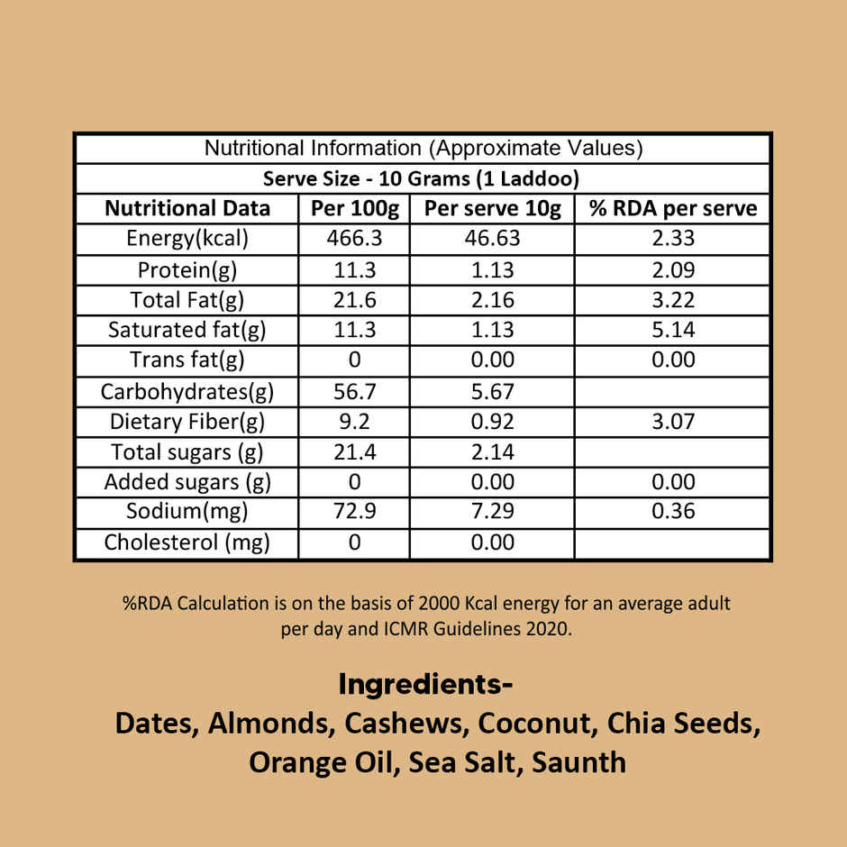 Eat Better Co Orange & Ginger Laddoos | No Added Sugar | High Protein, Truly Natural