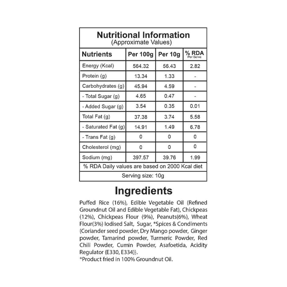 Let's Try Bhel Mixture