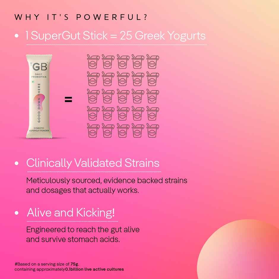 The Good Bug Good Down There SuperGut Powder