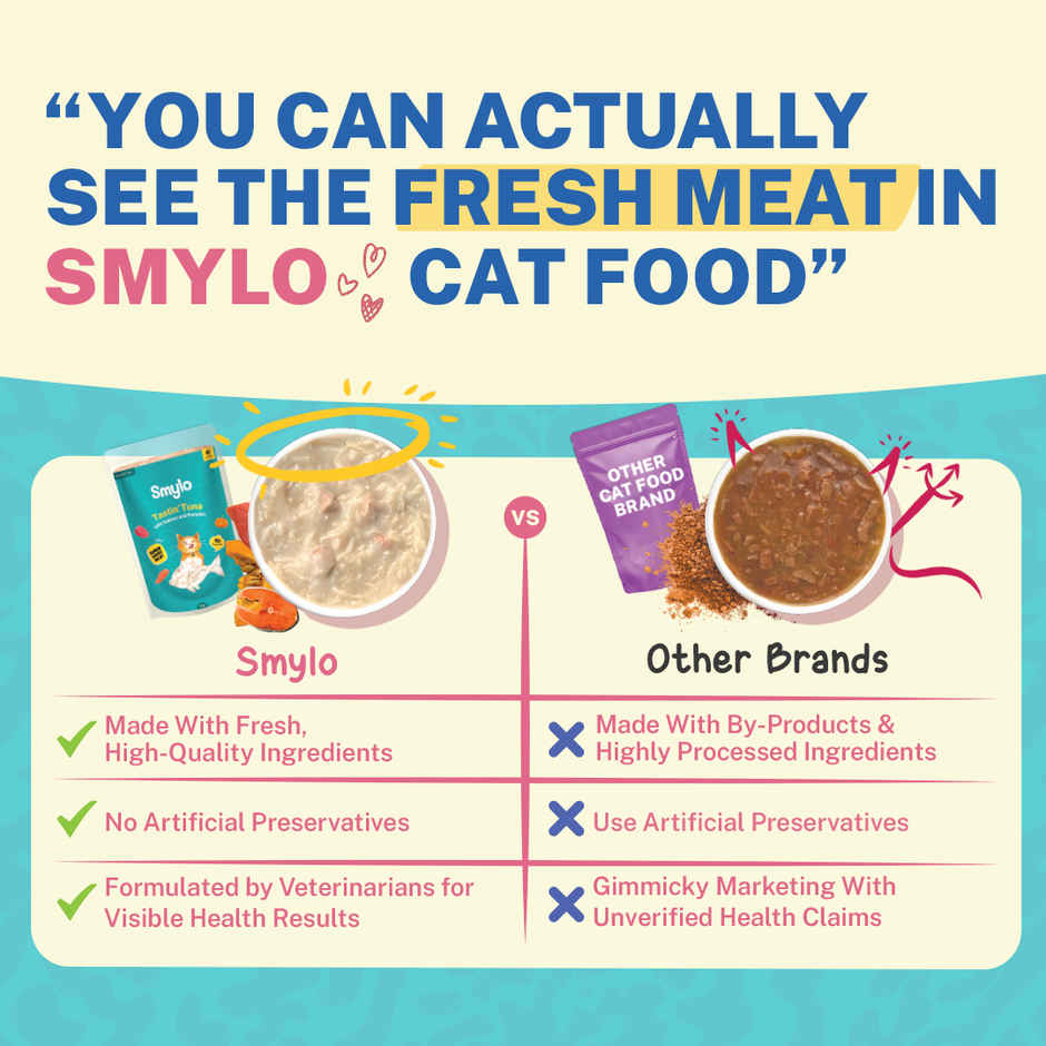 Smylo Kitten Tuna & Salmon Wet Cat Food, Fresh & Preservative-Free