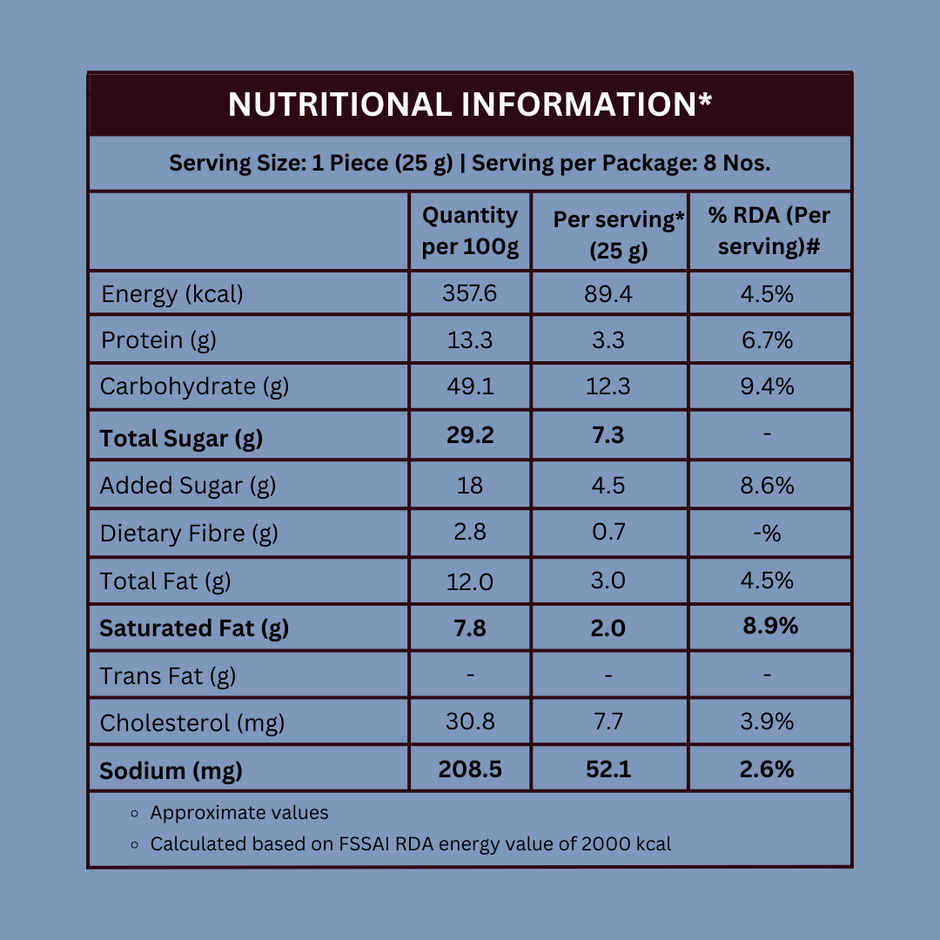 Daadi's Doodh Peda | Sweet & Delicious