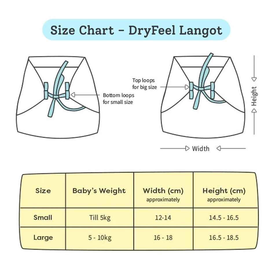 SuperBottoms Newborn Baby Diapering Essentials Gift Pack