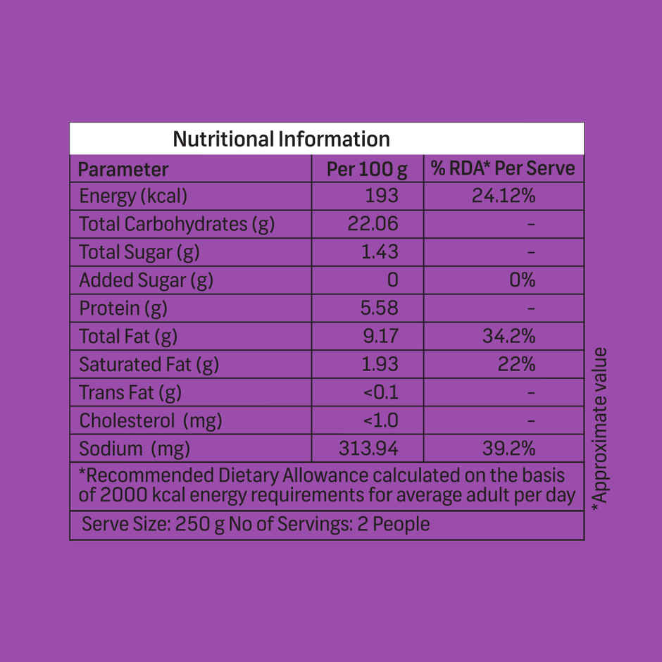 Imagine Plant Based Lucknowi Biryani