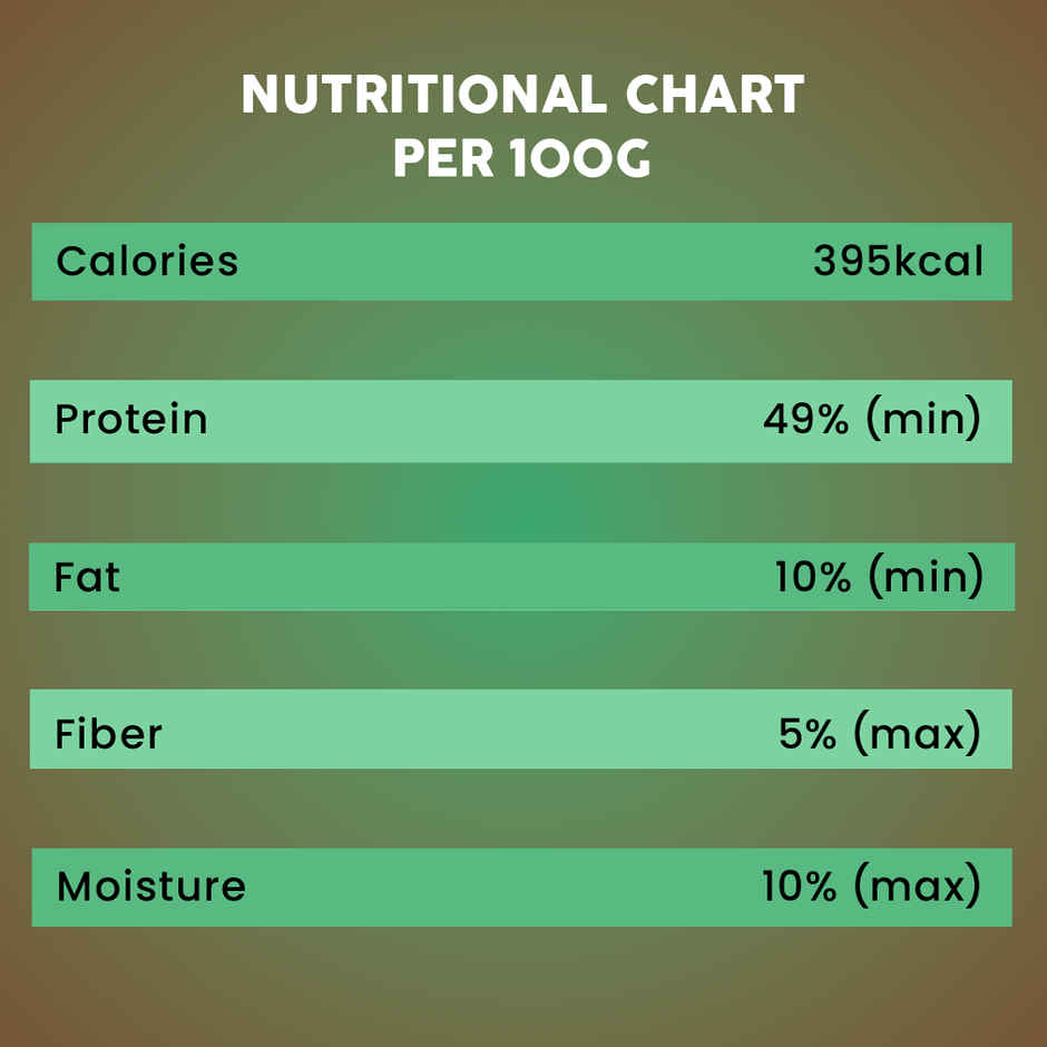 Benny's Bowl Smoked Chicken Jerky Pack