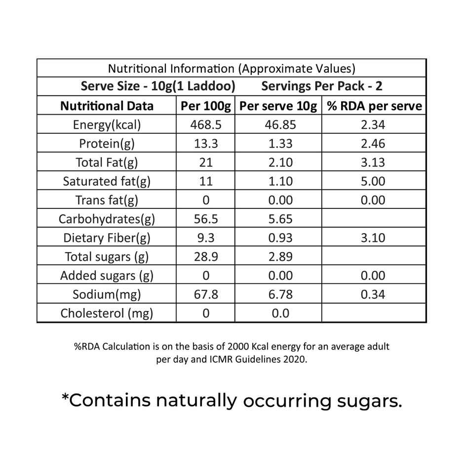 Eat Better Co Peanut Chocolate Sugar-Free Laddu