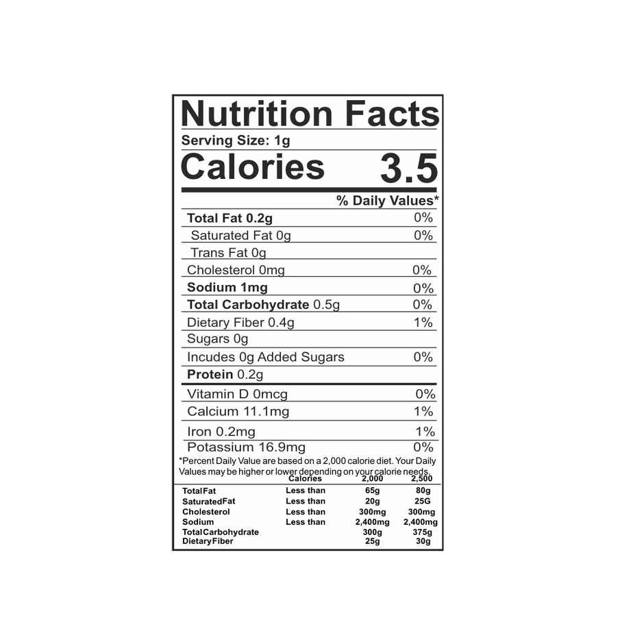 Yuvika Kalonji | Nigella Sativa