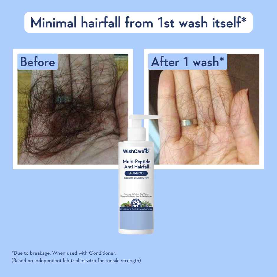 WishCare Multi Peptide Anti HairFall Shampoo | Reduces Hairfall | Rosemary, Rice Water & Caffeine