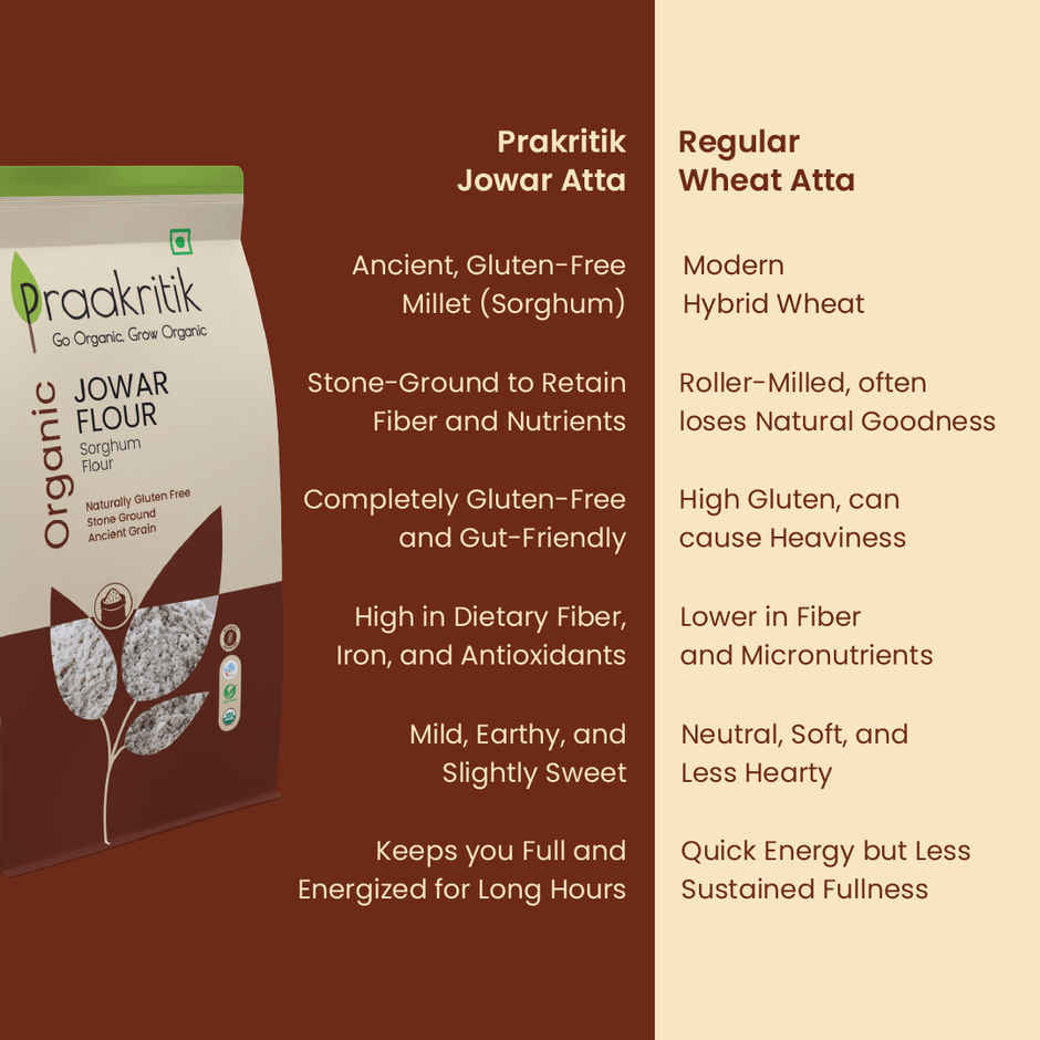 Praakritik Organic Jowar Atta