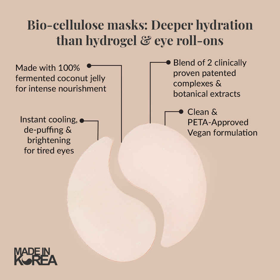 LuxaDerme Under Eye Bio-Cellulose Mask