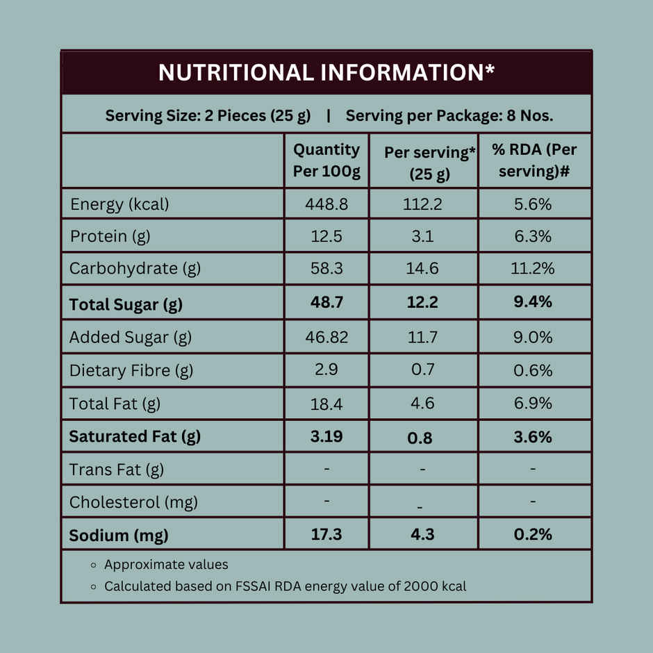 Daadi'S Kaju Katli Combo
