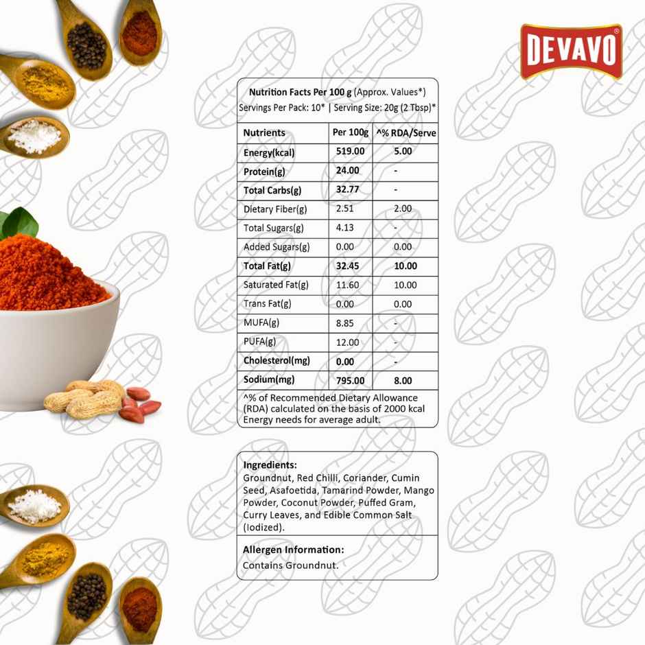 Devavo Solapuri Peanut Chutney