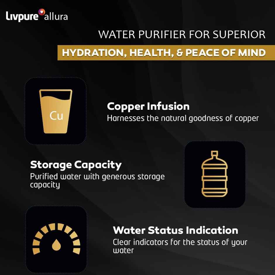Livpure Allura RO + UV + Copper + Min Water Purifier with Free Service for 2.5 Years | 7 Ltr | Black