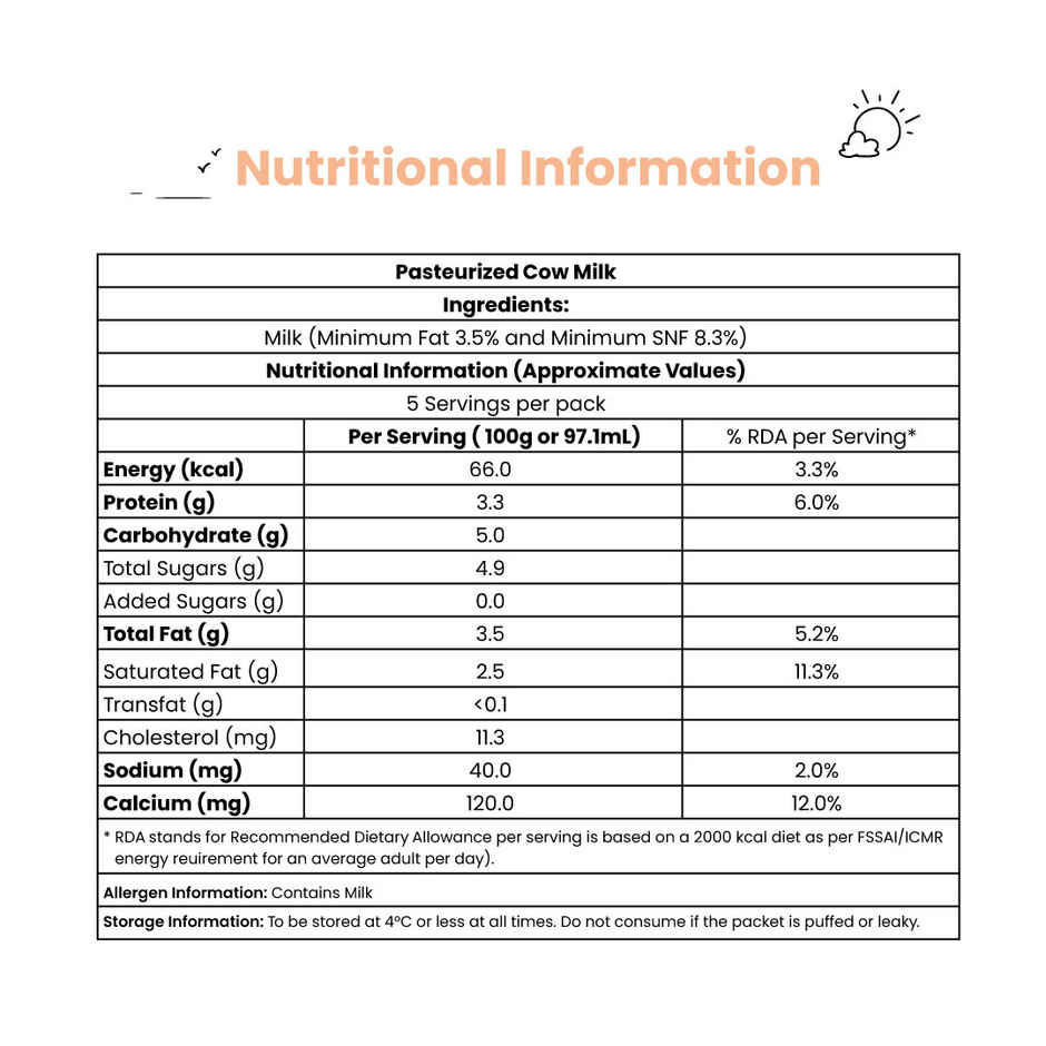 Sid's Farm Cow Fresh Milk Combo