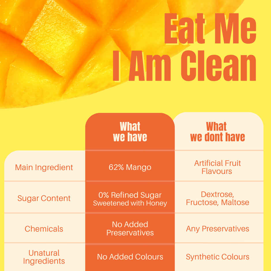 Eatopia Fruit Minis Mango Bites Energy Bars (No Refined Sugar & Preservatives)