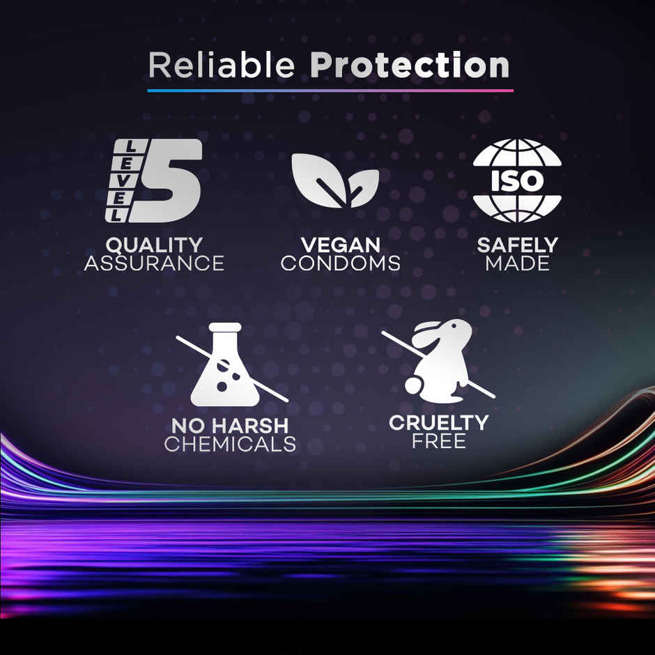 Manforce Xtra Passion Climax Delay Ultra Thin Condom (1pc) & Manforce Xtra Pleasure Climax Delay Dotted Condom (1pc) Combo