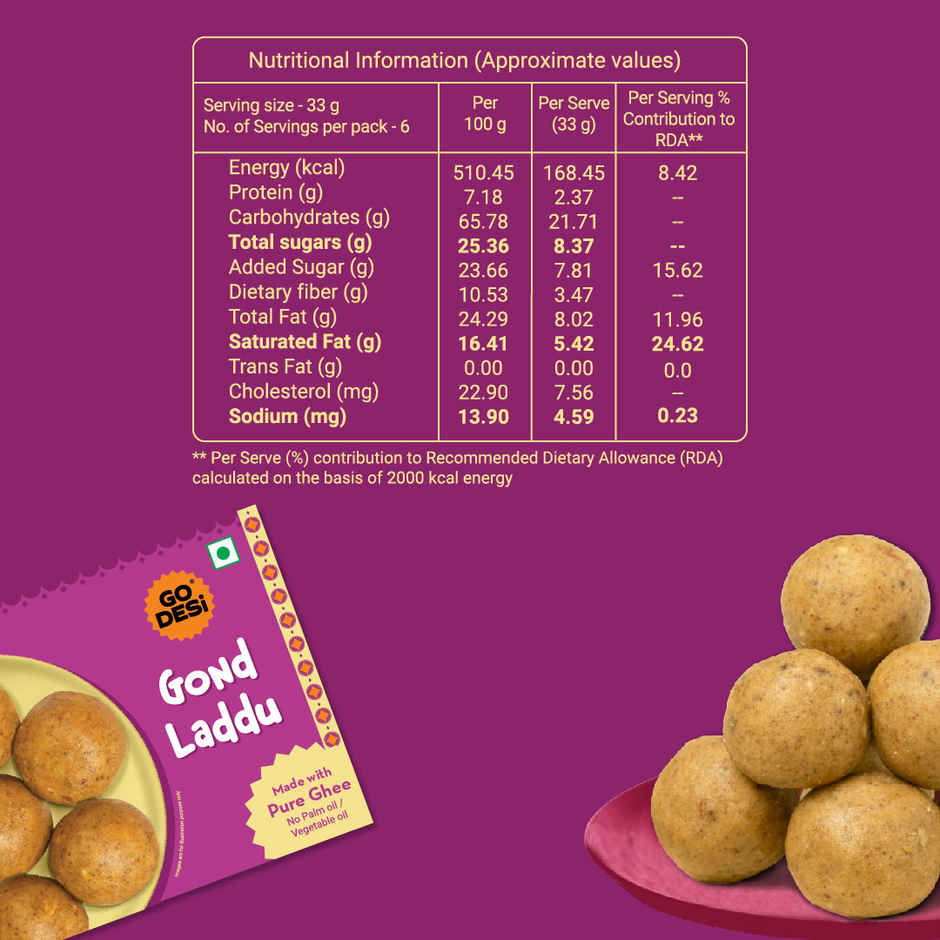 Atta Gond Ghee Laddu By GO DESi