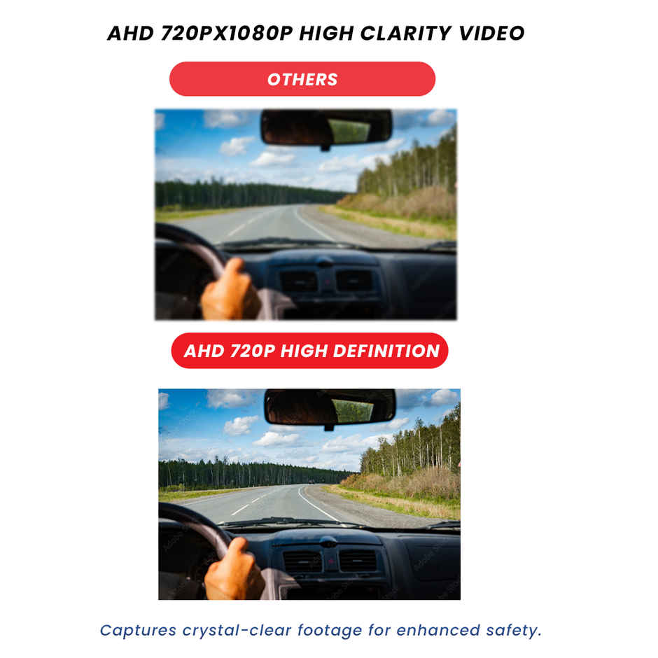 Potauto Front Dash Cam/Camera With 720/30 Fps Wide View Angle For Car | Microsd Record Without App