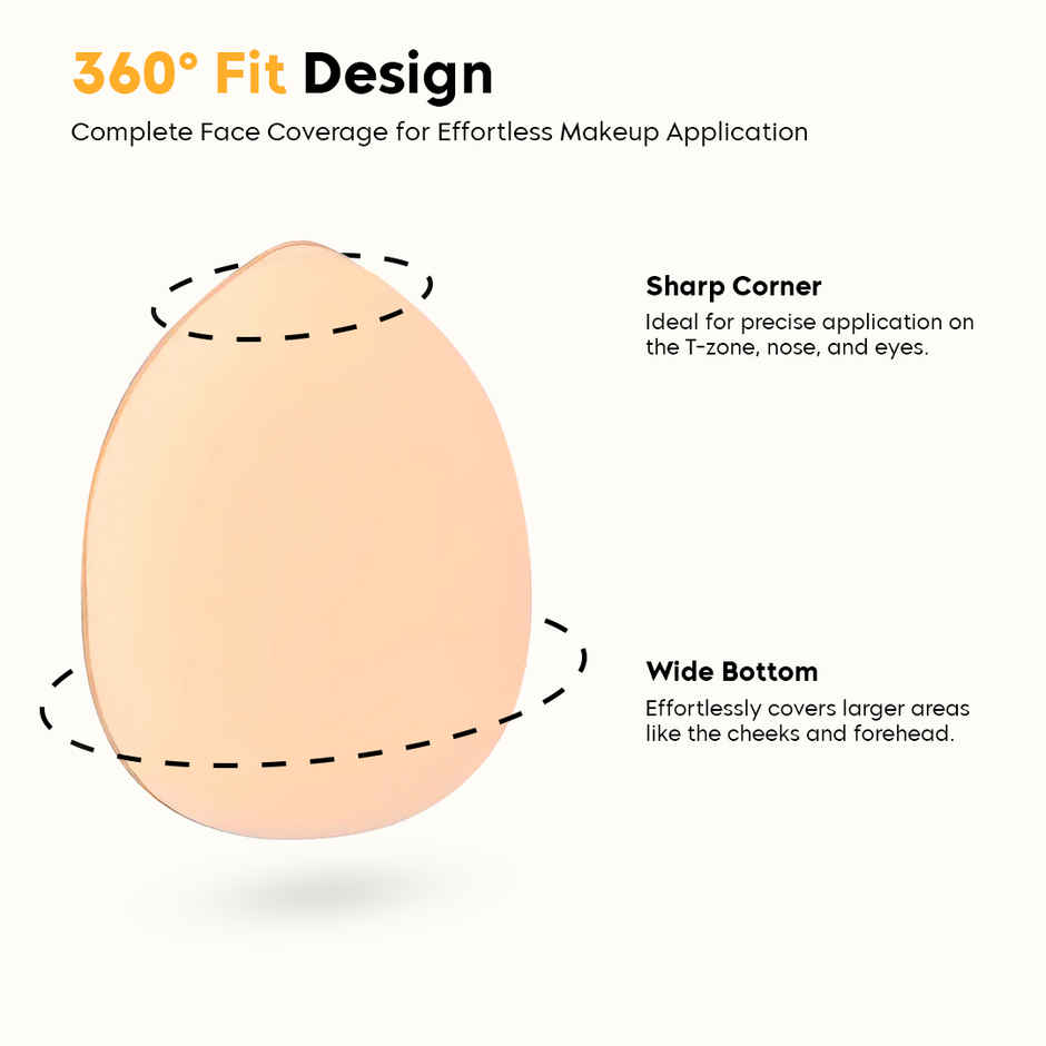 Gleva Finger Makeup Puff | Multicolour