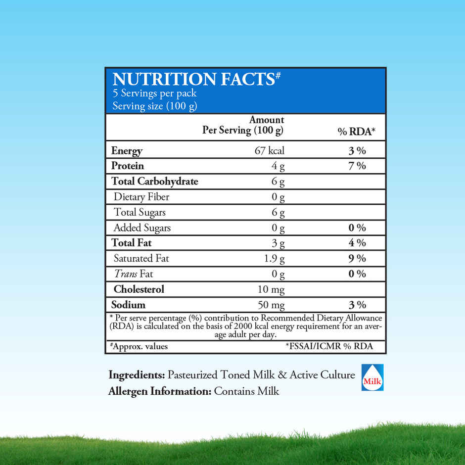 Hatsun Curd Pouch & Dr. Brand Mishri Dana Panchamrit Combo