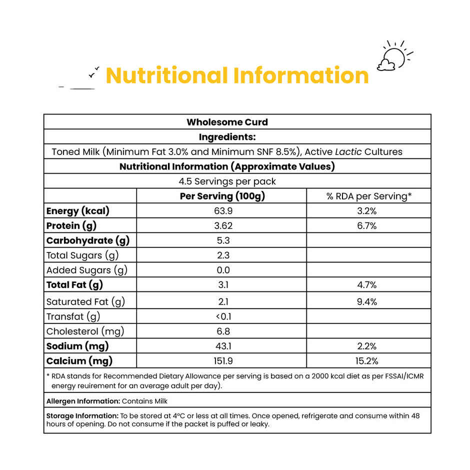 Sid'S Farm Curd Pouch(1pc) & Banana Robusta 6.0 Piece(1pc) Combo