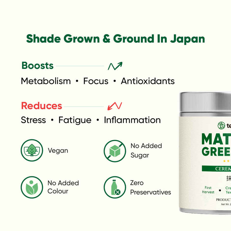 Tencha Ceremonial Classic Matcha Japanese Green Tea