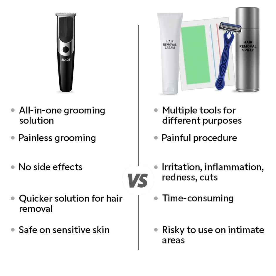 Zlade Ballistic Neo 10-In-1 Multi-Groomer For Men | Beard, Body & Balls