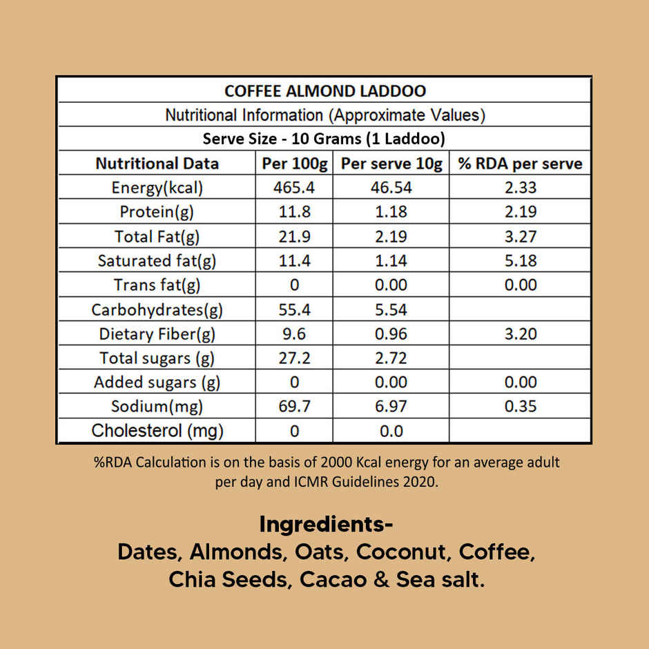 Eat Better Co Coffee & Almond Laddoos | No Added Sugar | High Protein, Truly Natural