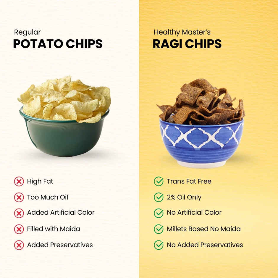 Healthy Master Baked Ragi Chips