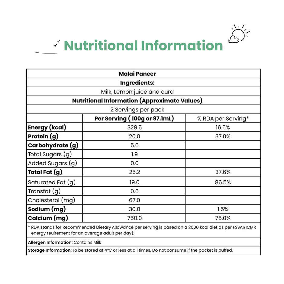 Sid's Farm Malai Paneer