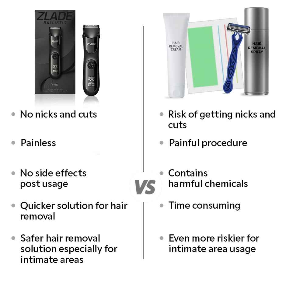 Zlade Ballistic Pro Full-Body Manscaping Trimmer | Beard, Body & Balls