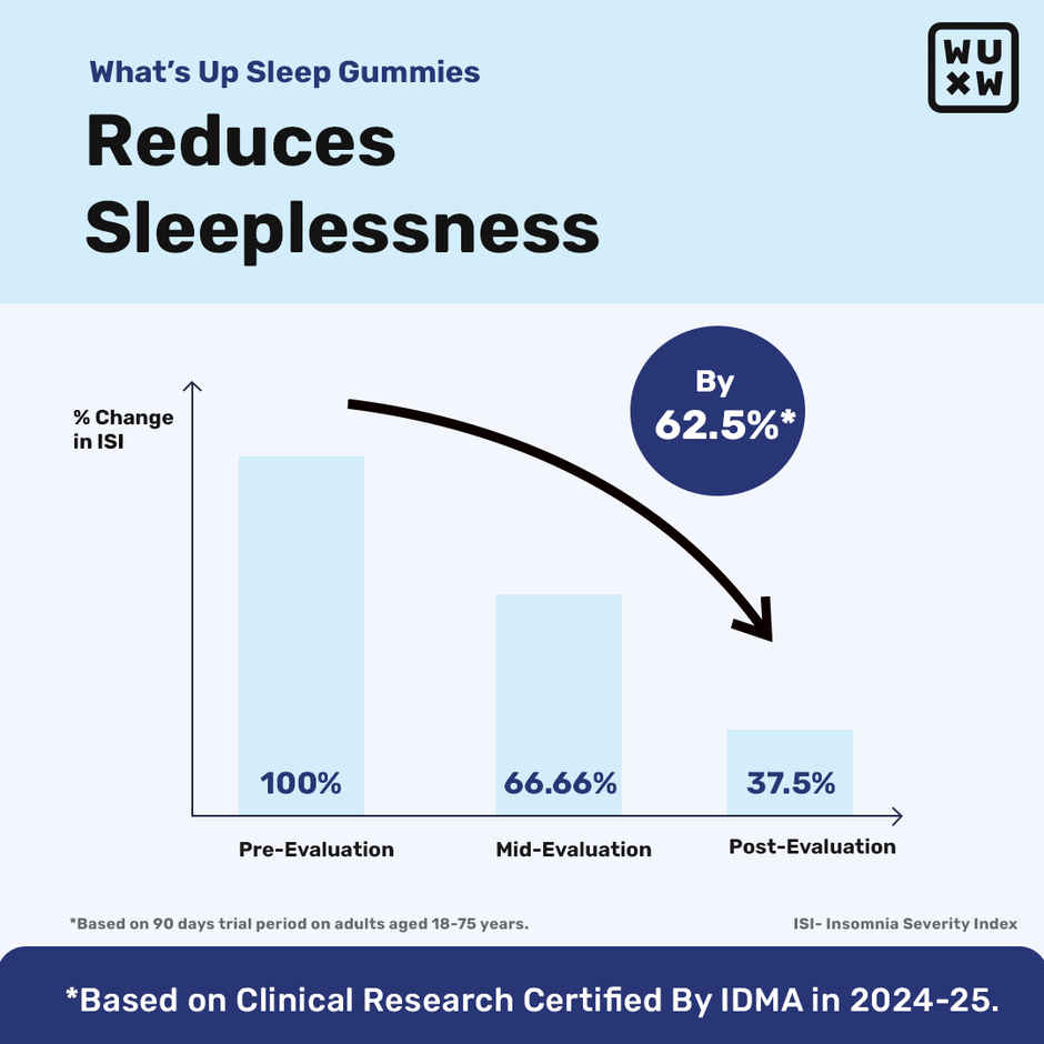 What's Up Wellness Melatonin Sleep Supplement