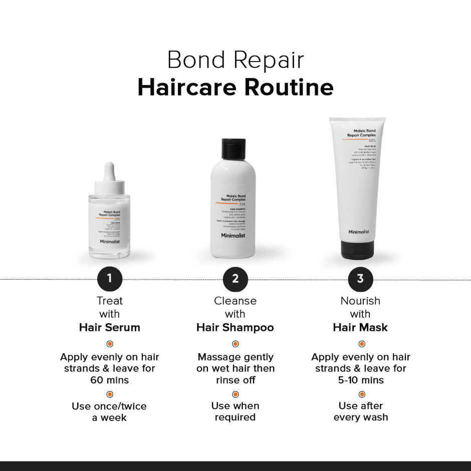 Minimalist Maleic Bond Repair Complex 05% Mask