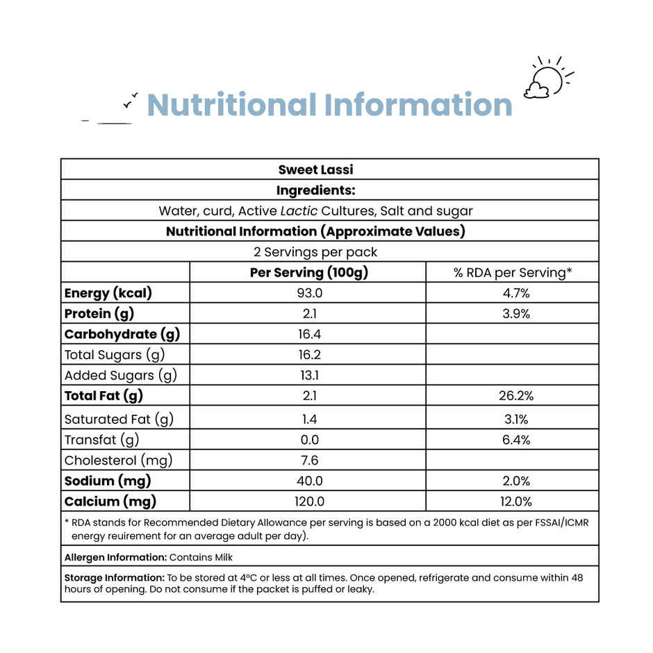 Sid's Farm Sweet Lassi
