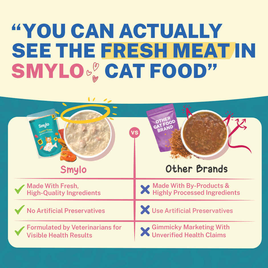 Smylo Kitten Tuna & Salmon Wet Cat Food, Fresh & Preservative-Free, For Shiny Coat & Healthy Growth