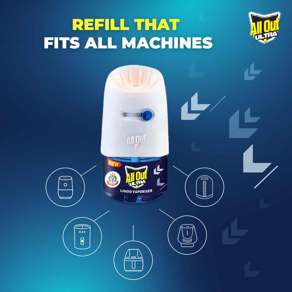 All Out Ultra Twin Pack Refill(90ml) & All Out Combi Power Slider Machine + 1 Refill Pack(45ml) Combo