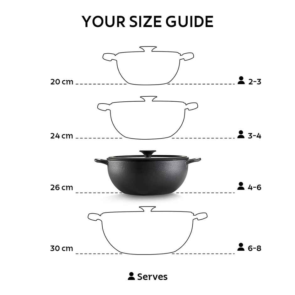Tramontina Titanex Cast Iron Deep Kadai | 26 cm | 4.6 L | Glass Lid | Induction Compatible