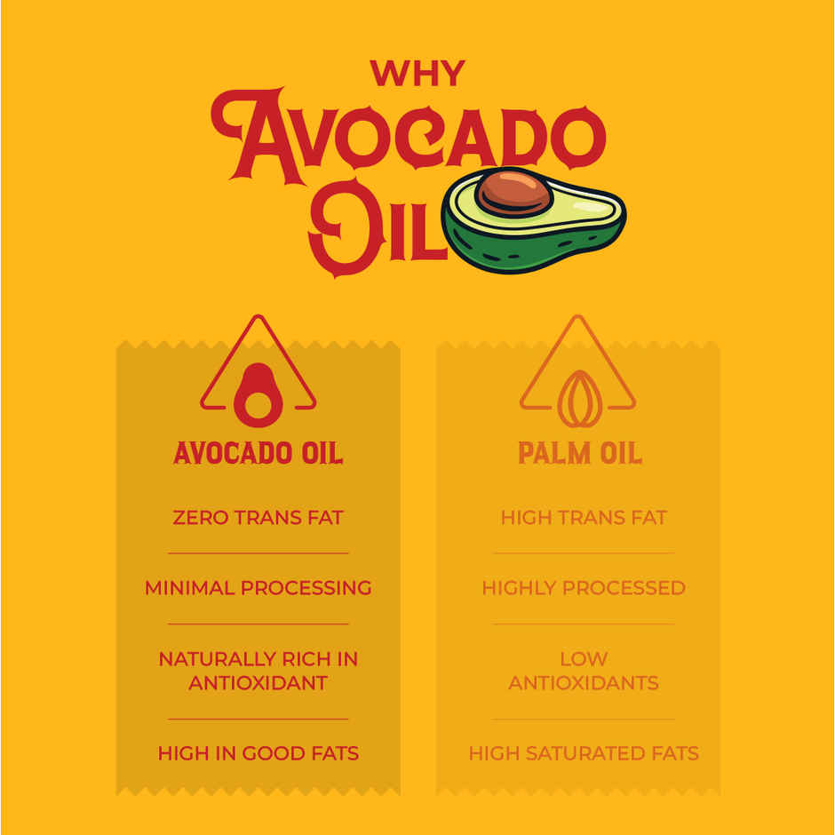 4700BC Cheese & Jalapeno Nachos | Made in Avocado Oil