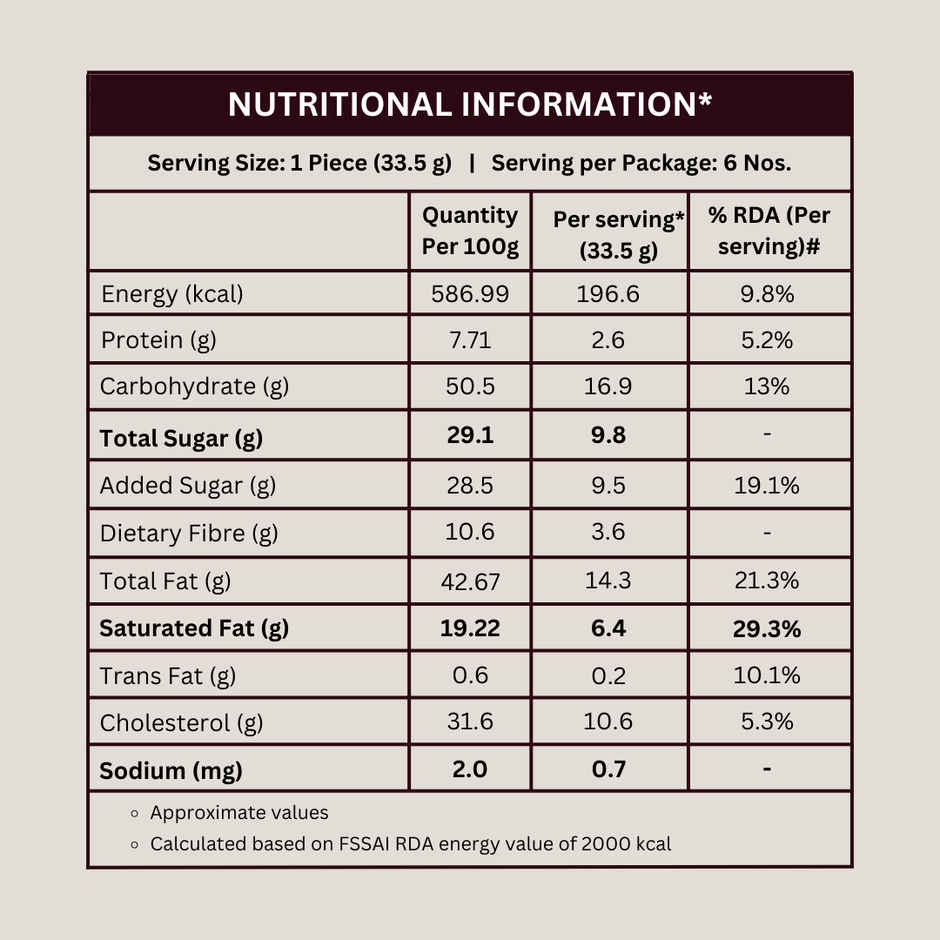 Daadi's Kaju Mysore Pak