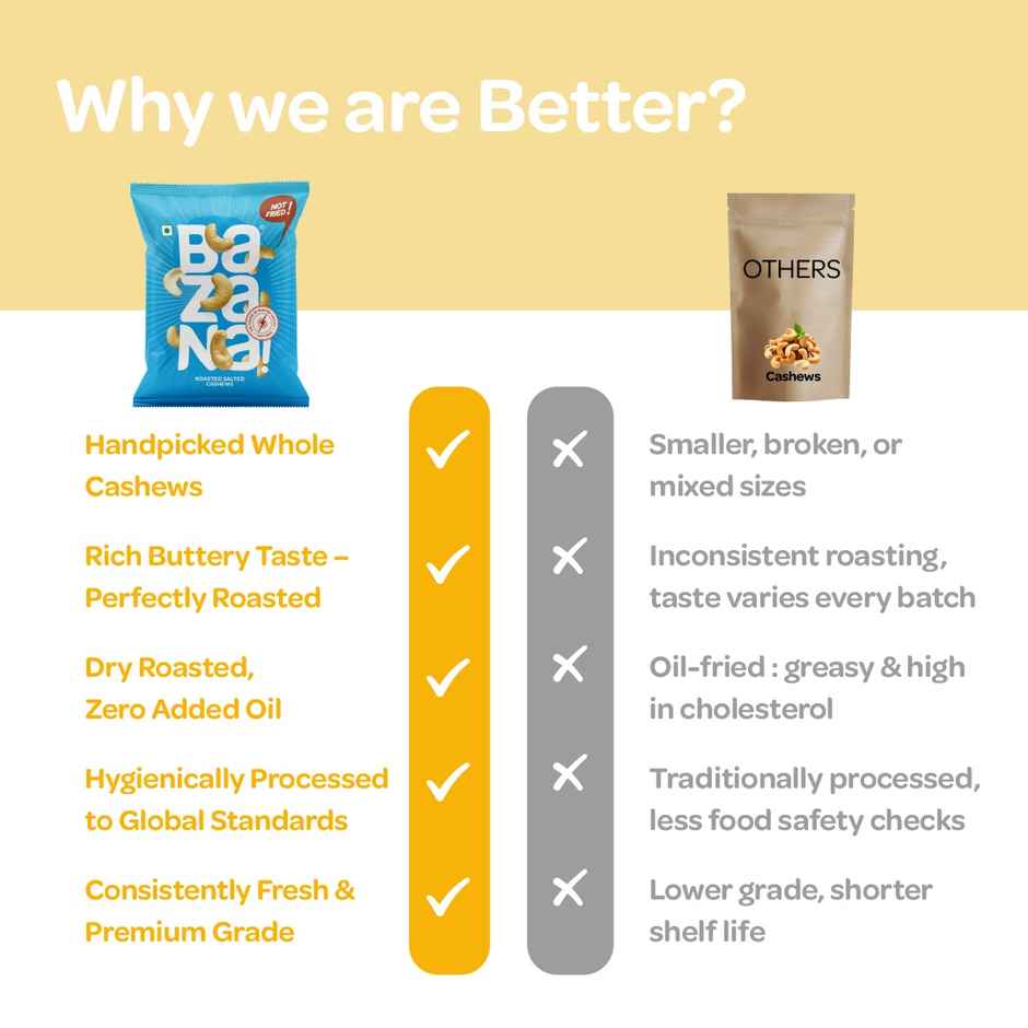Bazana Premium Salted Roasted Flavoured Cashew